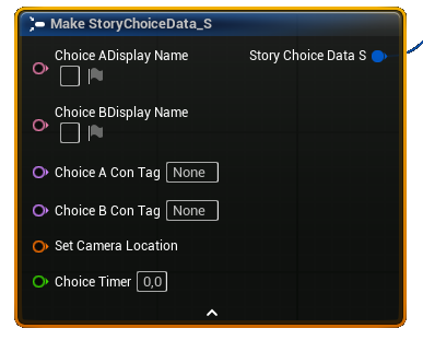 Make ChoiceData 结构